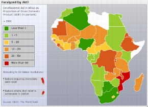 Africa aid map