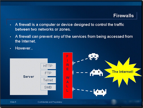 firewall invaders